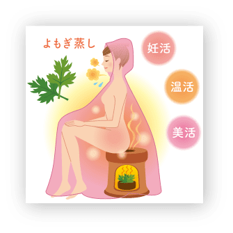 今話題のヨモギ蒸し